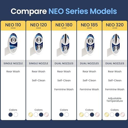 LUXE Bidet NEO 110 attachment with blue accents — photo 5