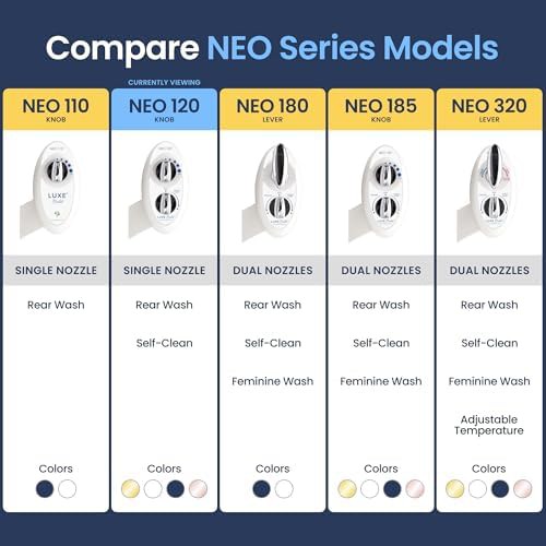 Luxe bidet neo 120 attachment retractable white — photo 5
