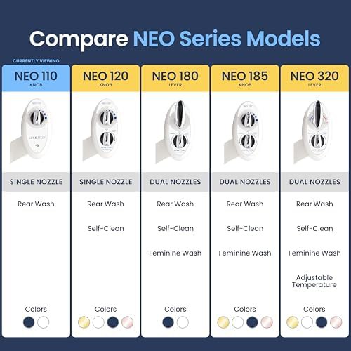 LUXE Bidet NEO 110 non-electric attachment white — photo 5