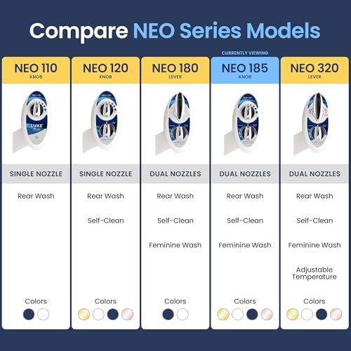 LUXE Bidet NEO 185 dual nozzle blue attachment — photo 5
