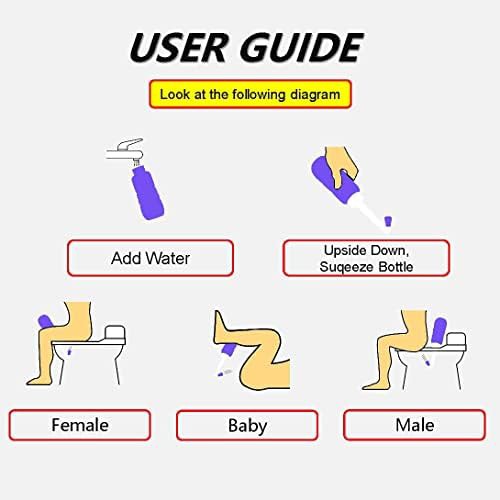 Tonelife portable bidet bottle 450ml — photo 3