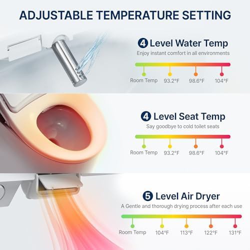Tankless electric bidet with kids mode — photo 3