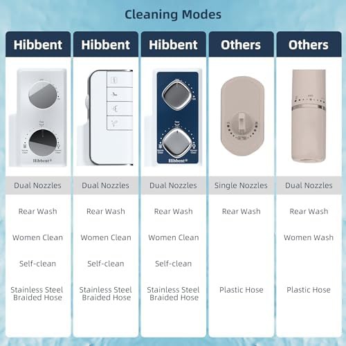 Cold water bidet with stainless steel components — photo 4
