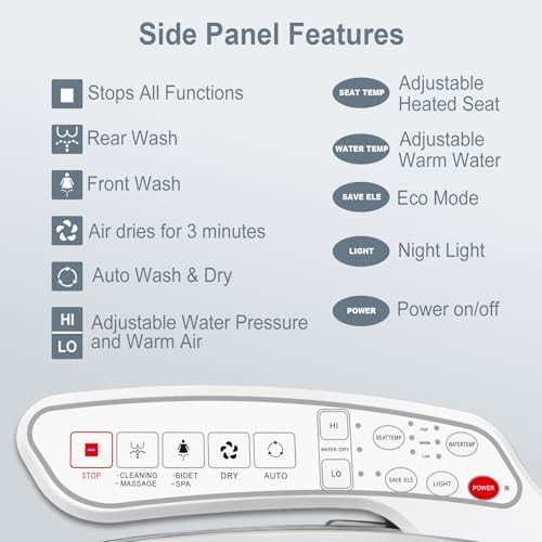 Round White Bidet with Vortex Wash — photo 3