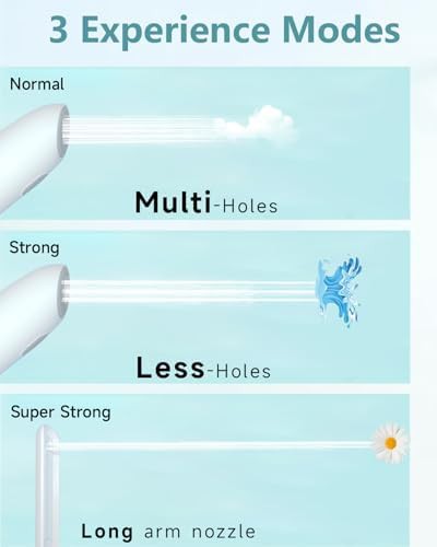 Waterproof USB rechargeable portable bidet — photo 4