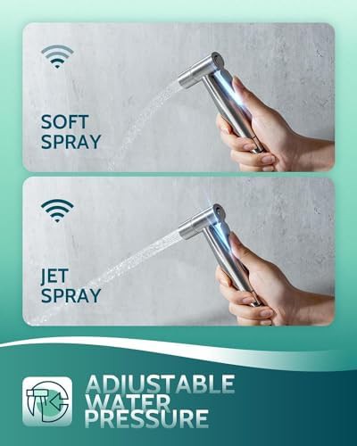 LUFEIDRA 2-pack handheld bidet sprayer — photo 4