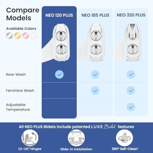 Luxe bidet neo 120 plus stainless steel white attachment — photo 5