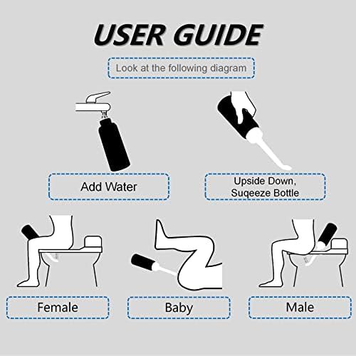 Tonelife blue pink travel bidet 500ml — photo 4