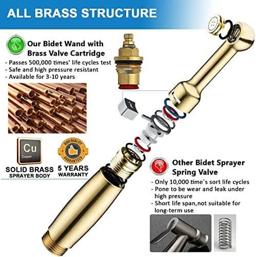 Chrome metal bidet sprayer with backflow preventer — photo 4