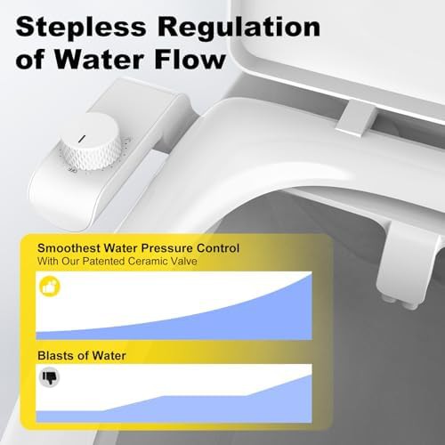 Ultra slim dual nozzle bidet attachment — photo 4