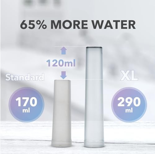 Portable Bidet with Water Bottle Attachment — photo 3