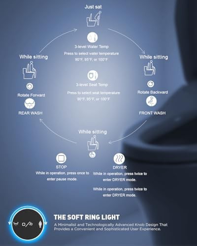 Rechargeable heated bidet with remote — photo 5