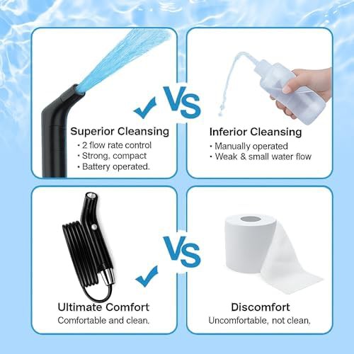 Portable electric travel bidet with USB — photo 4