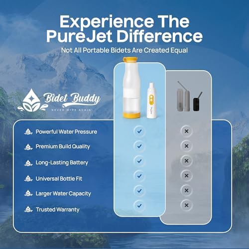 Arctic White PureJet Portable Travel Bottle — photo 4