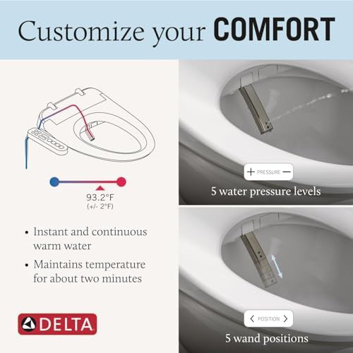 Standard elongated electric bidet toilet seat — photo 3