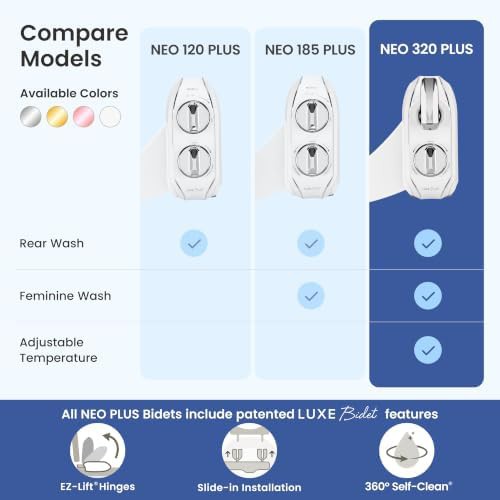 Luxe bidet neo 320 plus warm water gold attachment — photo 5