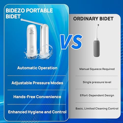 Mini waterproof bidet with 180 nozzle — photo 3