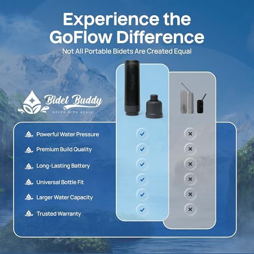 Small GoFlow Rechargeable Obsidian Sprayer — photo 4