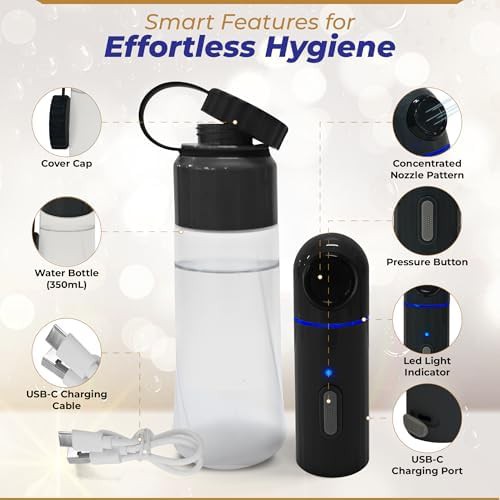 LuxeJet V2 Handheld Travel Sprayer — photo 4