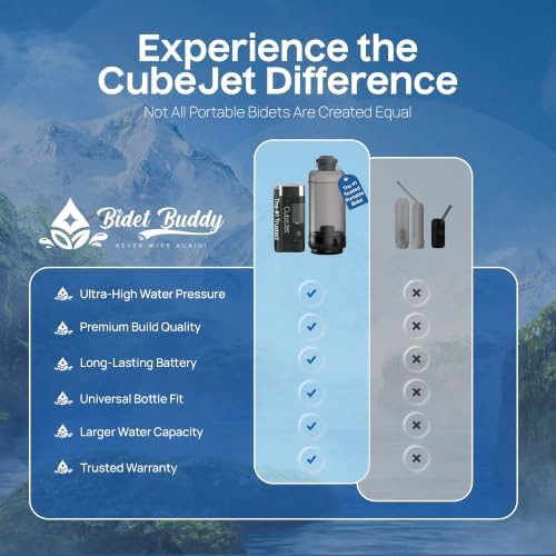 CubeJet Portable Bidet in Obsidian Drift — photo 4