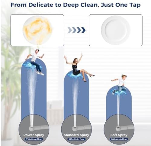 Waterproof rechargeable handheld bidet 320ml — photo 4