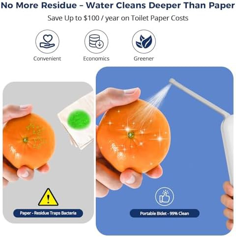 Waterproof rechargeable handheld bidet 320ml — photo 5