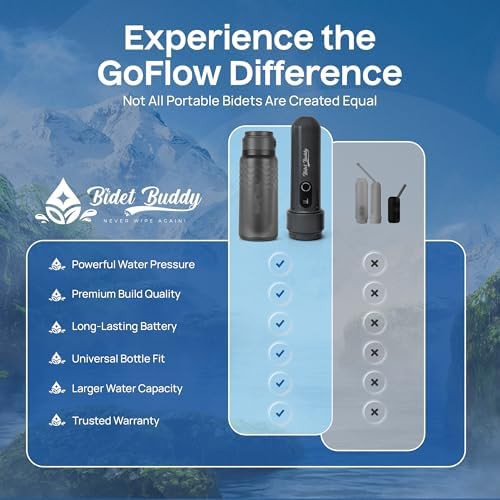 GoFlow Adjustable Pressure Travel Bidet — photo 4