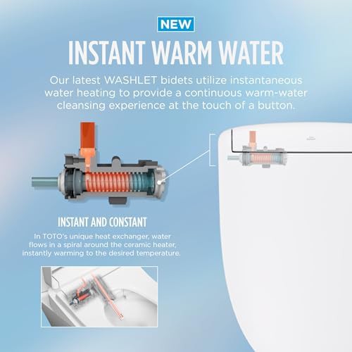 TOTO WASHLET S5 electronic bidet seat round — photo 3