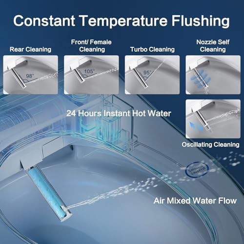 Smart bidet seat with remote and dryer — photo 4