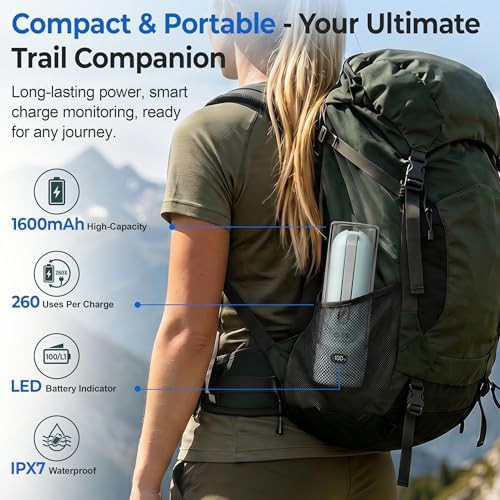 Aqua rechargeable travel bidet for women — photo 3