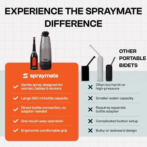 Rechargeable portable bidet with bottle — photo 4
