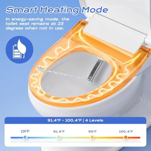 Ultra slim electric heated bidet seat — photo 3