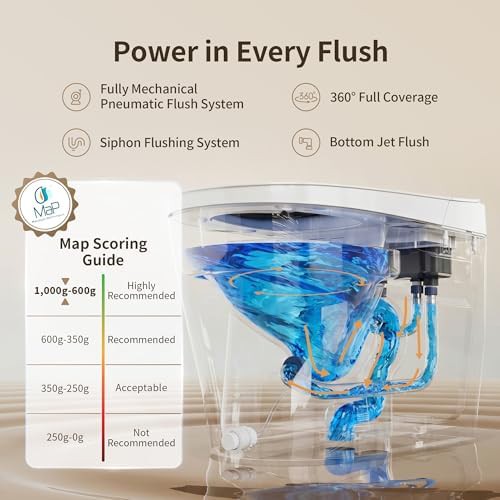 Non electric smart bidet toilet seat — photo 5