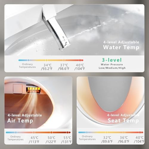 Round smart electric heated bidet seat — photo 3
