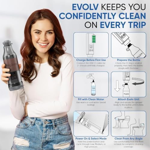 Evolv Rechargeable Bidet with LED Display — photo 5