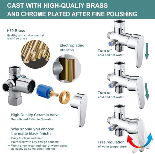 Stainless steel handheld sprayer with warm water — photo 4