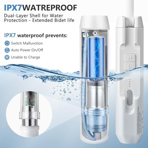 Waterproof Handheld Travel Bidet Sprayer — photo 5